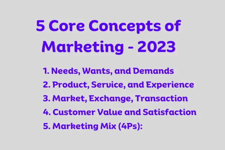 5 core concepts of marketing
