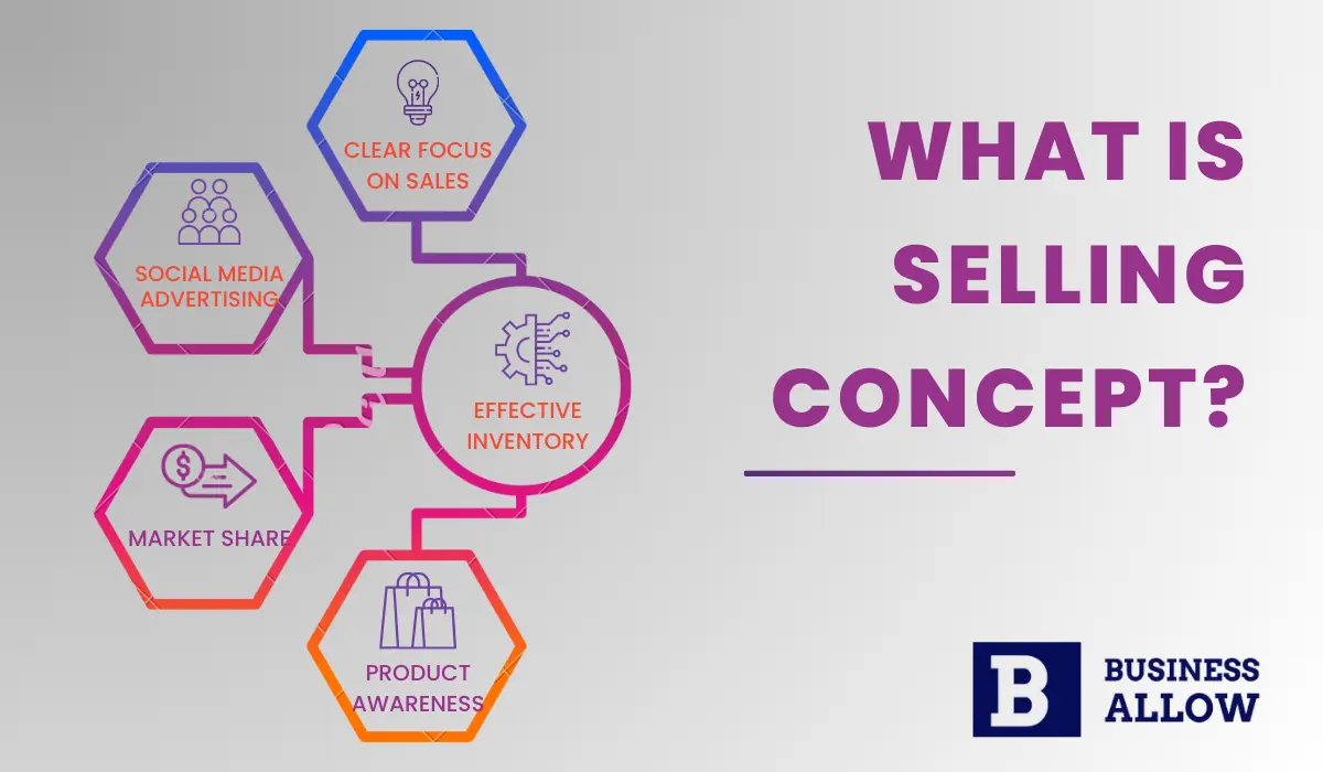 What is the Selling concept? Updated concept in 2023